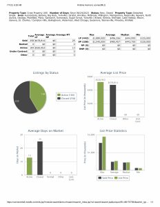 Stats 070123