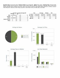 Stats 060124