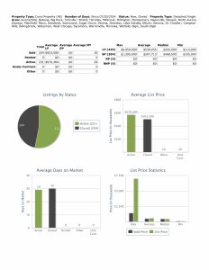 Stats 072724