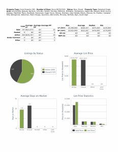 Stats 081024