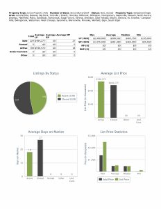 Stats 081724