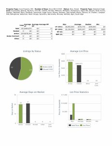 Stats 082424