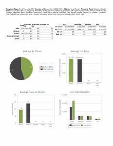 Stats 083124