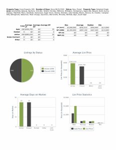 Stats 090724