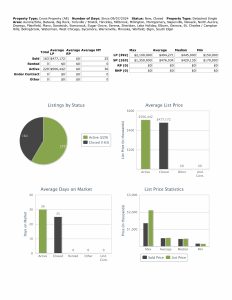 Stats 091424