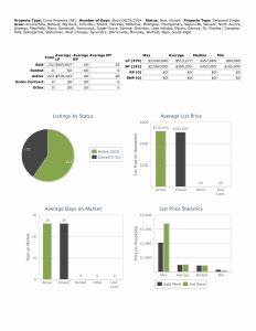 Stats 092124