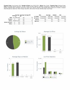 Stats 092824