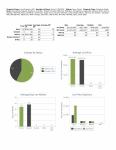 Stats 110924