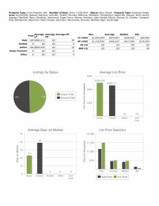 Stats 111624