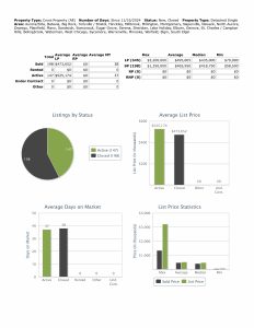 Stats 112324