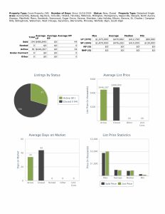 Stats 122124