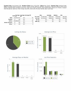 Stats 122824