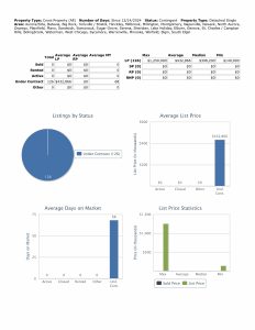 Under contract stats 122124