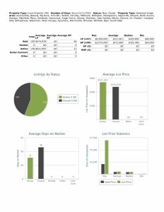 Stats 011825