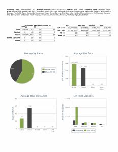 Stats 021525